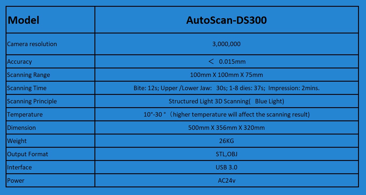 AutoScan-DS300