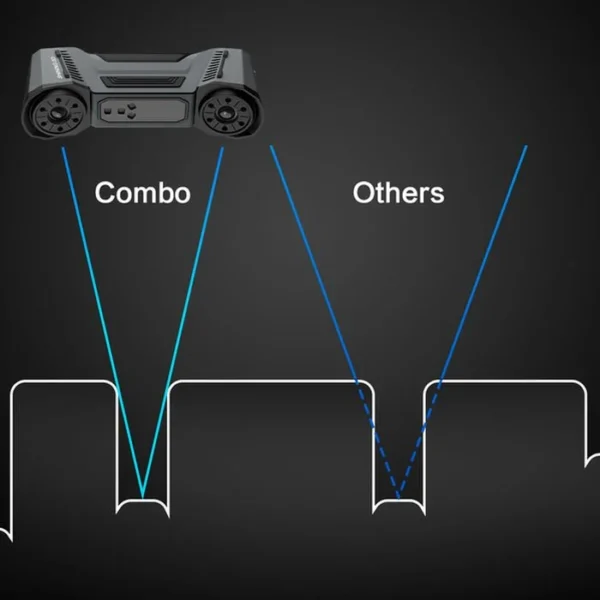 freescan-combo-plus